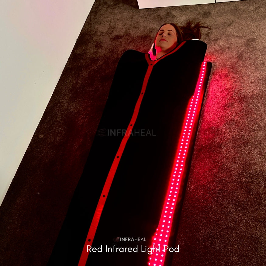 InfraHeal™ Red Infrared Light Mat: Full Body Treatment