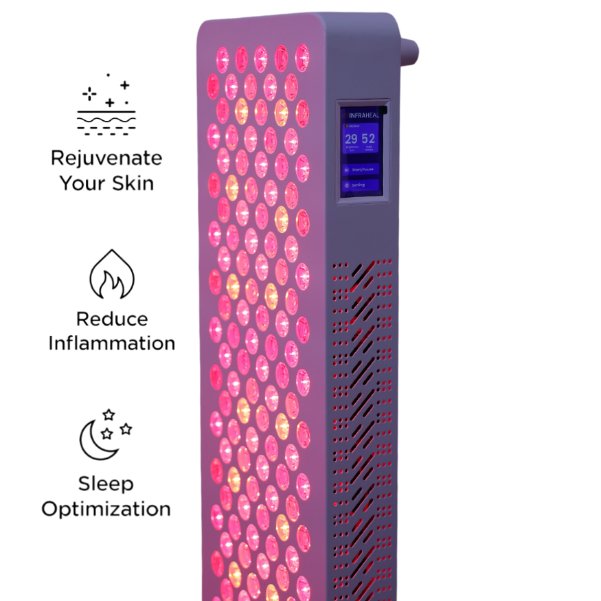 InfraHeal Pro Red Light Therapy Panel (PRE-ORDER)