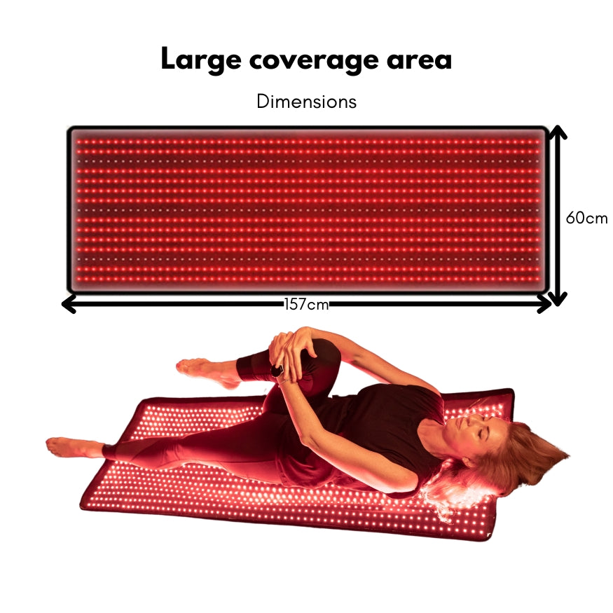 InfraHeal Red Infrared Light Mat: Full Body Treatment (PRE-ORDER)