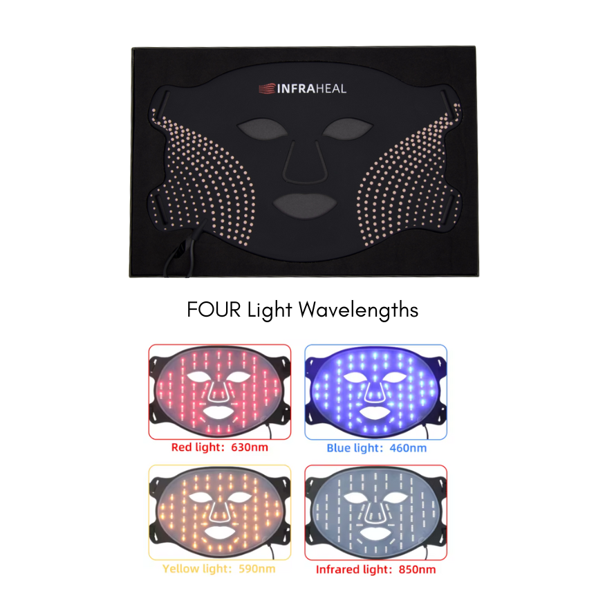 InfraHeal™ Advanced LED Facial Mask