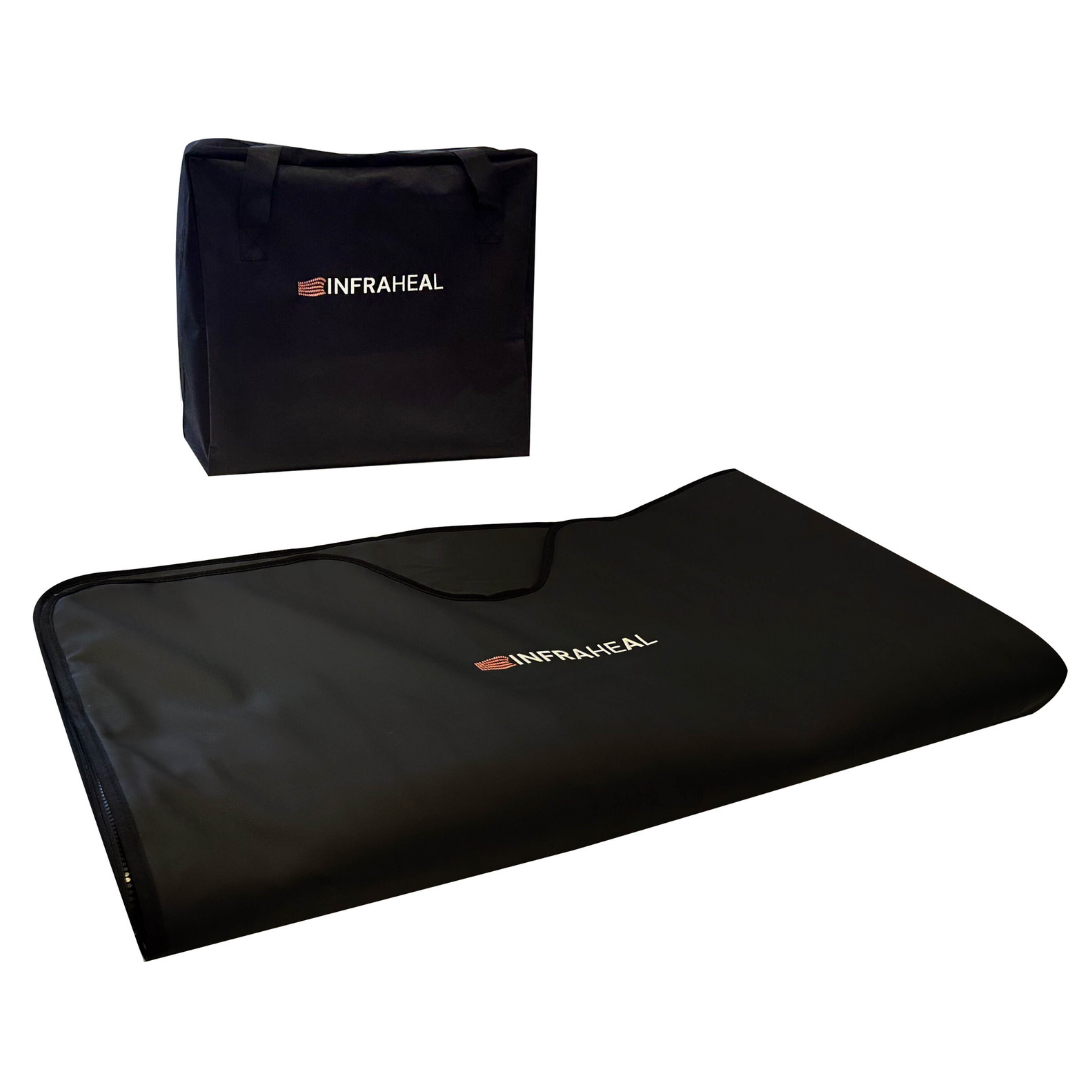 The InfraHeal™ Sauna Blanket