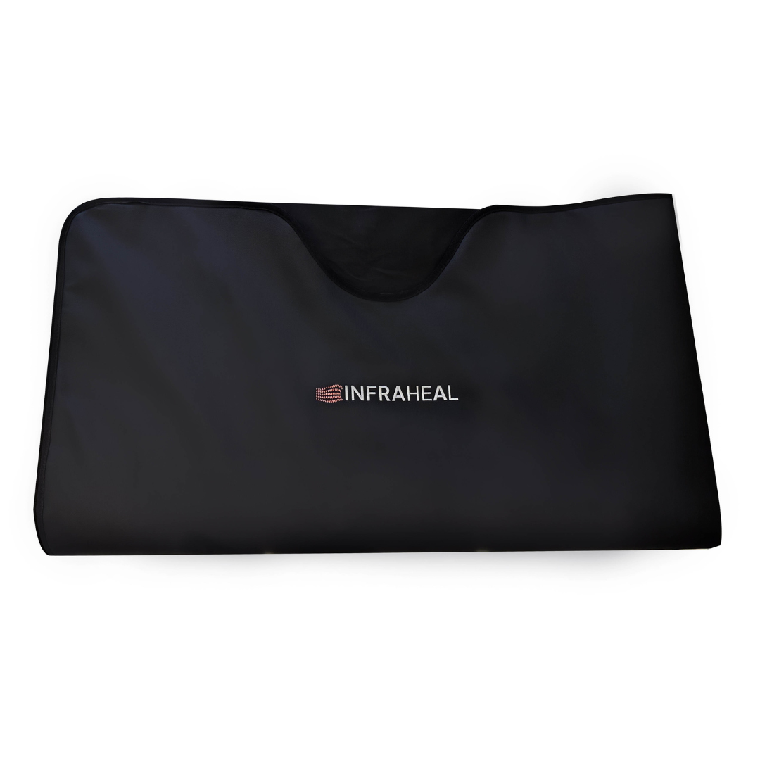 The InfraHeal™ Sauna Blanket